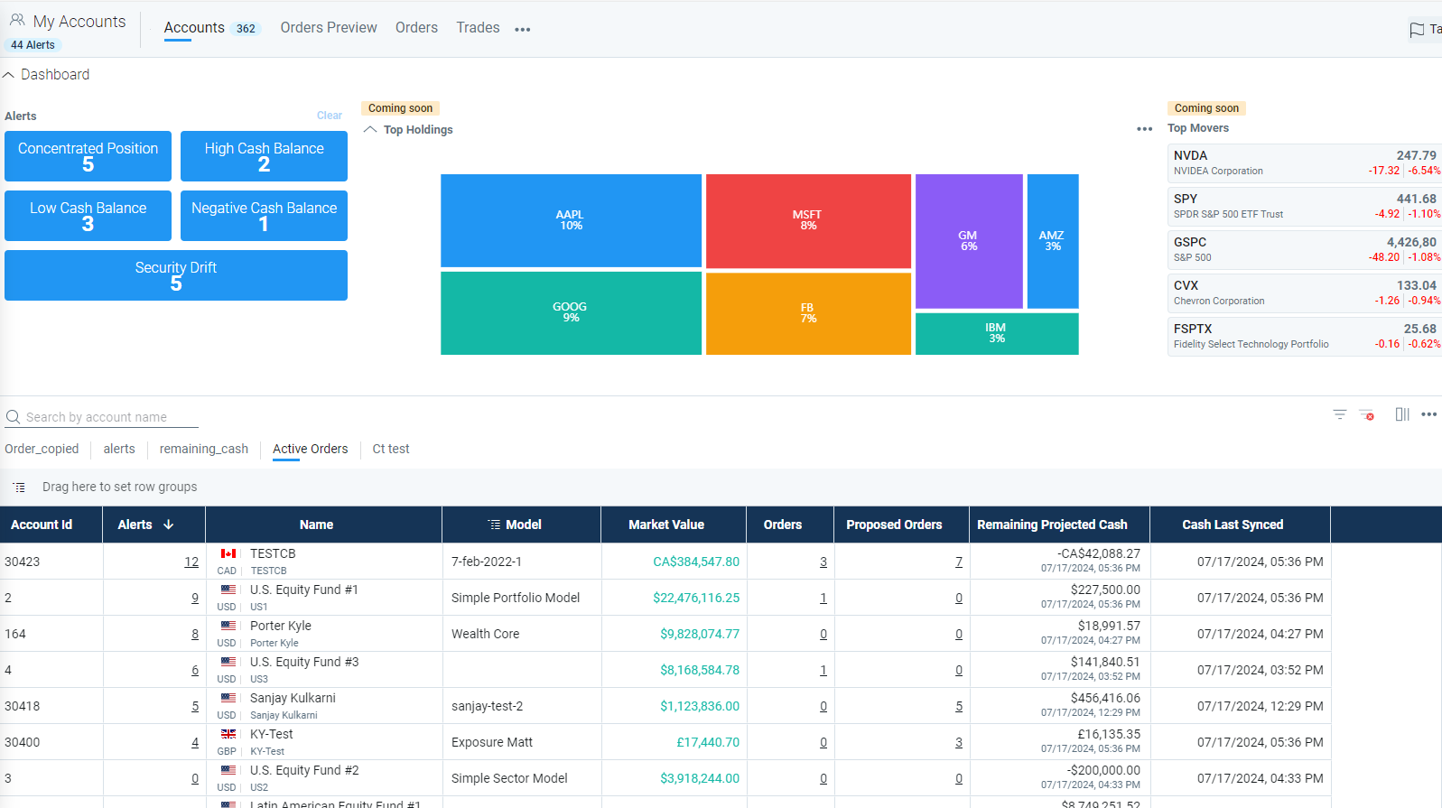 Account dashboard